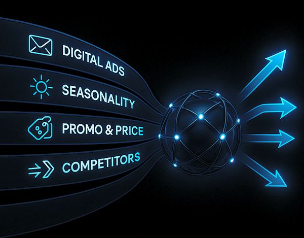 График факторов